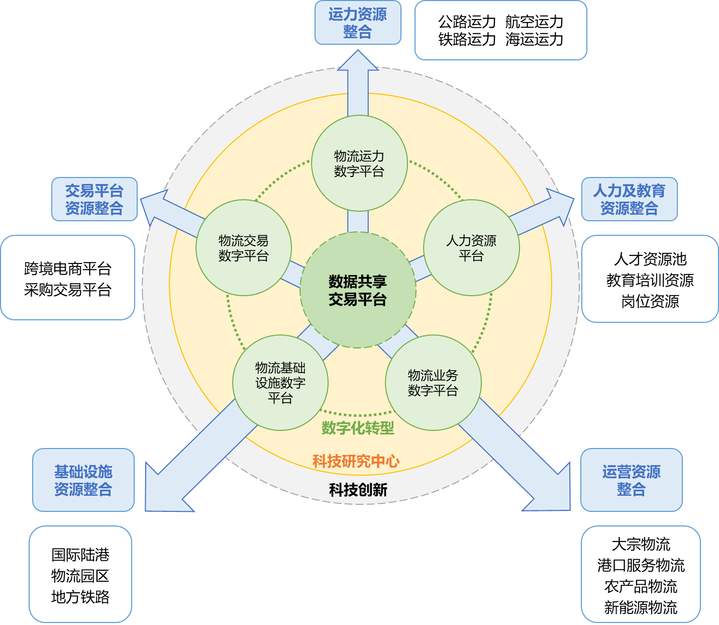 物流工程设计院(图1)