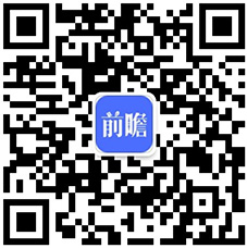 宝威体育下载网站：2020年中国物流行业市场现状及发展前景分析 先进技术+创新发展构建现代物流体系(图3)