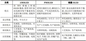 宝威体育下载网站：宝威体育：大件运输市场如何？中国大件运输市场需求及行业发展趋势分析(图6)